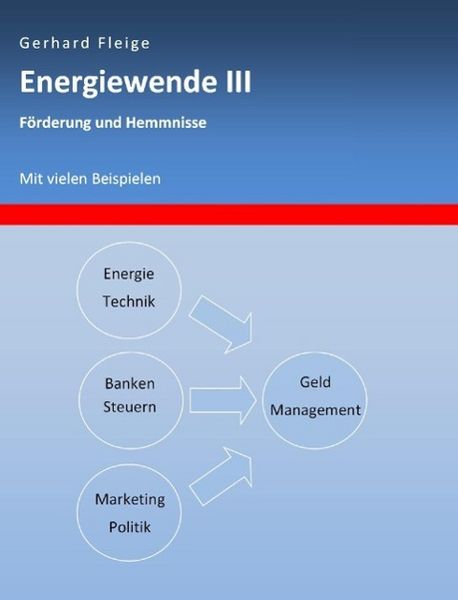 Produktbild: Energiewende III