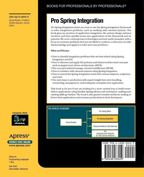 Produktbild: Pro Spring Integration
