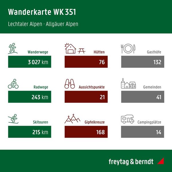 Produktbild: Freytag & berndt Wanderkarte WK 351 Lechtaler Alpen - Allg&auml;uer Alpen 1:50.000