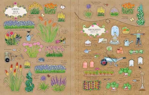 Produktbild: Mein Stickerbuch: Gartentr&auml;ume