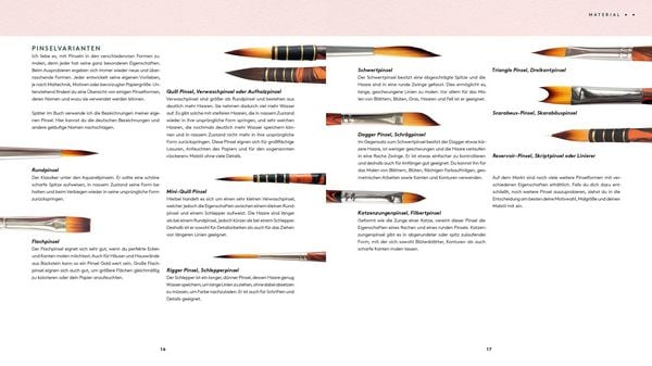Produktbild: Watercolor &ndash; Malen mit Aquarell