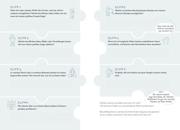 Produktbild: Das BeRUFungsprinzip