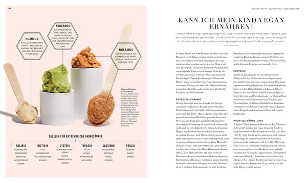 Produktbild: Plantbased &ndash; aber richtig!