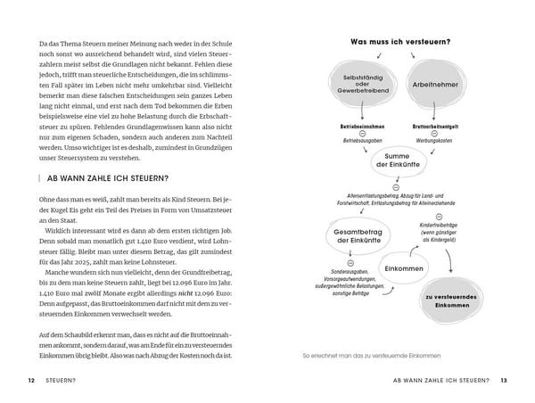 Produktbild: Sei doch nicht besteuert