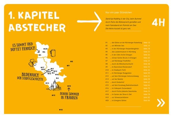 Produktbild: 52 kleine & große Eskapaden Nürnberg, Fürth und Erlangen
