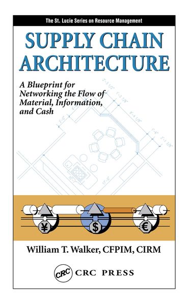 Produktbild: Supply Chain Architecture