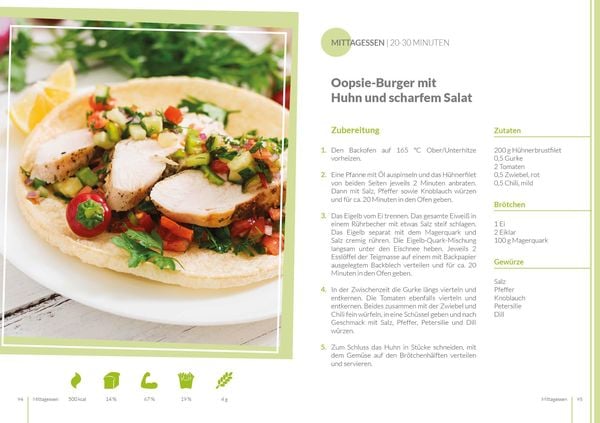 Produktbild: Eiwei&szlig; Di&auml;t - Ern&auml;hrungsplan zum Abnehmen f&uuml;r 30 Tage