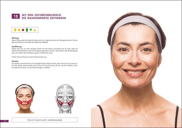 Produktbild: Beauty-Face-Yoga