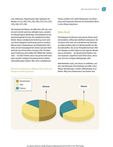 Produktbild: Medical Cooking: Ketogene Ern&auml;hrung