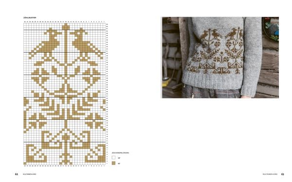 Produktbild: Kalevala &ndash; Finnisch stricken von Laine