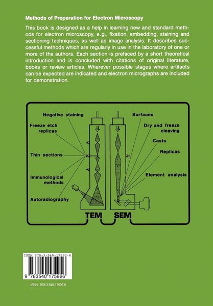 Produktbild: Methods of Preparation for Electron Microscopy
