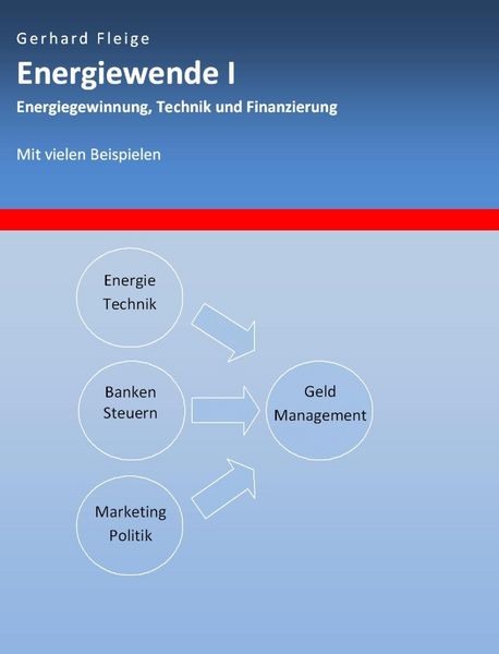 Produktbild: Energiewende I