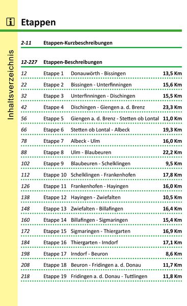 Produktbild: Schw&auml;bische Alb S&uuml;drand-Weg HW2