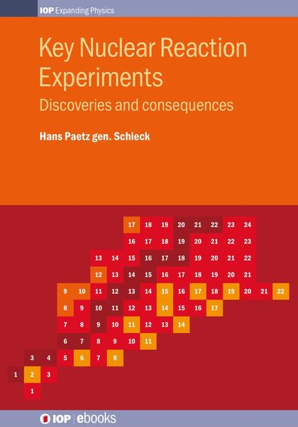 Produktbild: Key Nuclear Reaction Experiments