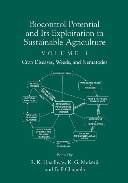 Produktbild: Biocontrol Potential and its Exploitation in Sustainable Agriculture