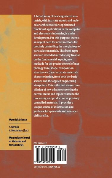 Produktbild: Morphology Control of Materials and Nanoparticles