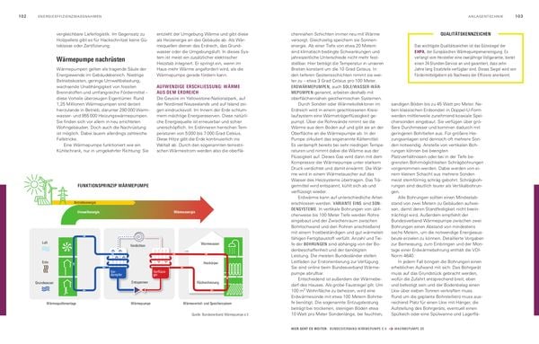 Produktbild: Energetische Sanierung in der Eigent&uuml;mergemeinschaft