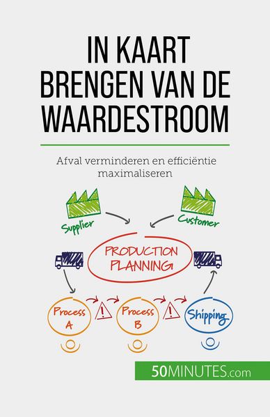 Produktbild: In kaart brengen van de waardestroom
