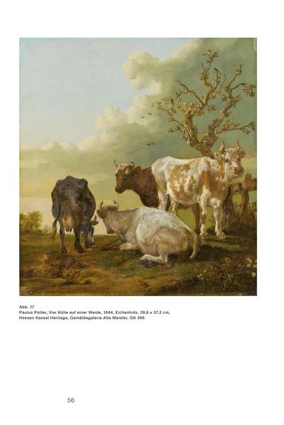 Produktbild: Paulus Potter
