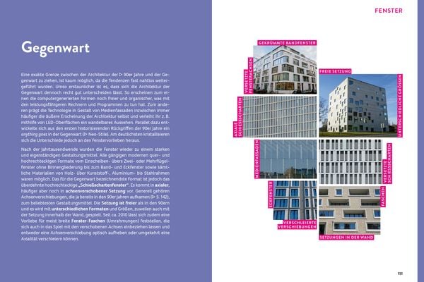 Produktbild: Alles Nur Fassade?