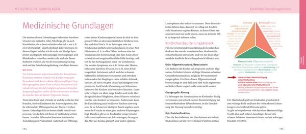 Produktbild: Erste Hilfe f&uuml;r Baby und Kind