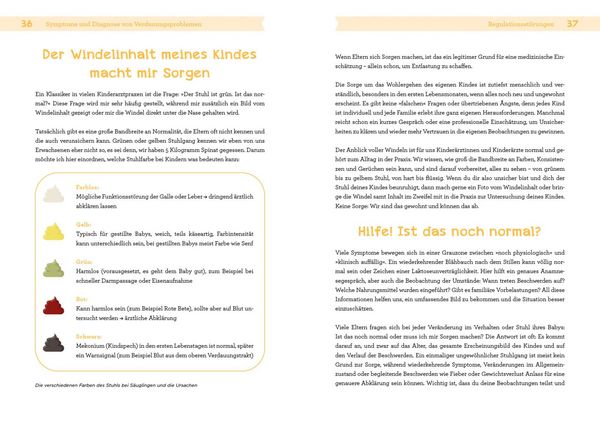 Produktbild: Wenns im Bauch zwickt, dr&uuml;ckt und grummelt