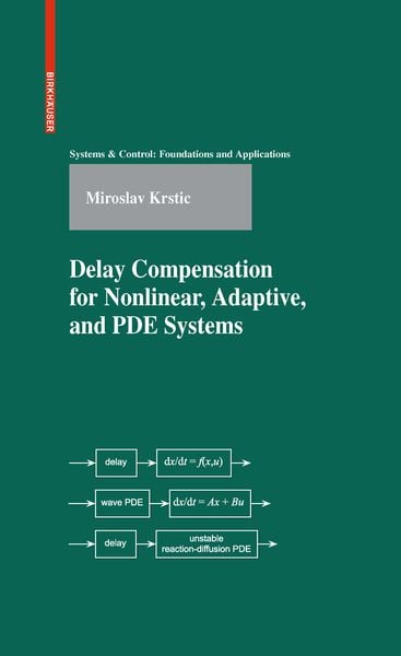 Produktbild: Delay Compensation for Nonlinear, Adaptive, and PDE Systems