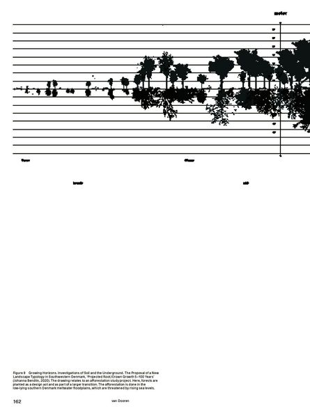 Produktbild: Spacetimes Matter