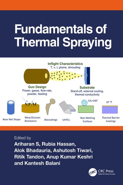 Produktbild: Fundamentals of Thermal Spraying
