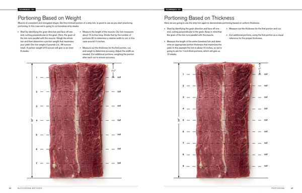 Produktbild: Butchering Beef