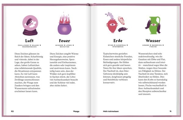 Produktbild: Waage