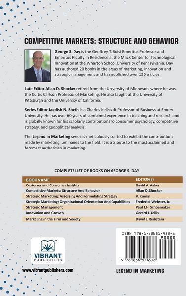 Produktbild: Competitive Markets