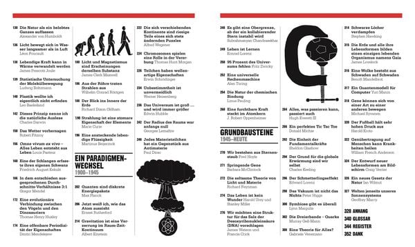 Produktbild: Big Ideas. Das Wissenschafts-Buch