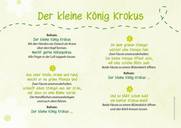Produktbild: Die Kita-Jahreszeiten-Karten: 32 Fingerspiele f&uuml;r den Fr&uuml;hling