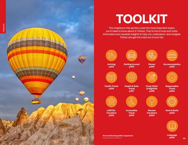Produktbild: Lonely Planet Turkiye