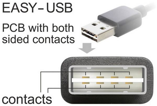 Produktbild: Delock USB-Kabel USB 2.0 USB-A Stecker, USB-Micro-B Stecker 5.00m Schwarz beidseitig verwendbarer Stecker, vergoldete