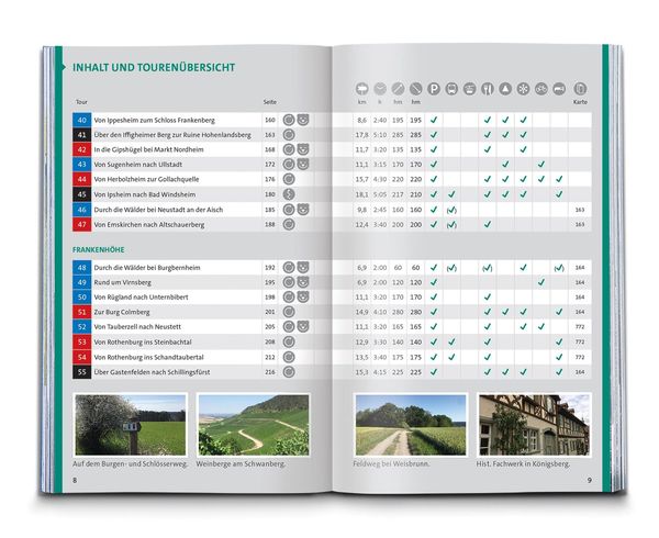 KOMPASS Wanderführer Steigerwald mit Haßbergen und Frankenhöhe, 55 Touren