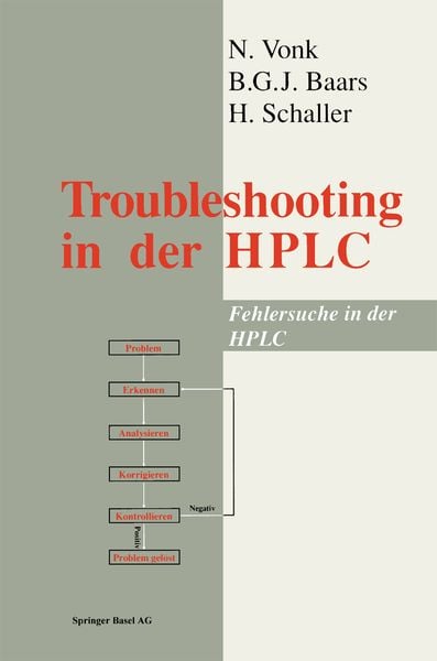 Produktbild: Troubleshooting in the HPLC