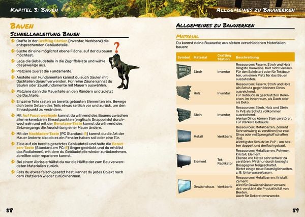 Produktbild: ARK Survival Ascended - Der gro&szlig;e inoffizielle Guide