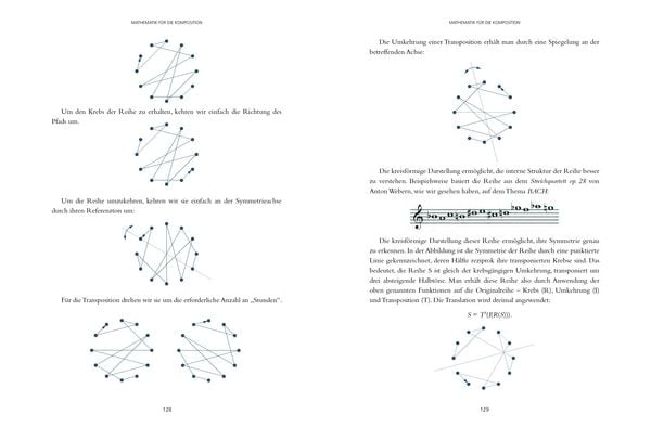 Produktbild: Die Mathematik der Musik