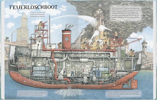 Produktbild: Schiff ahoi!