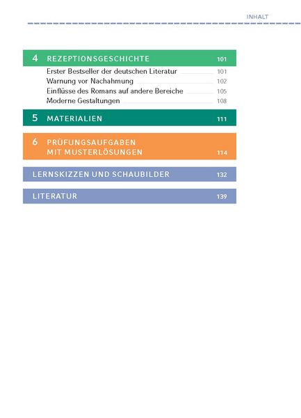Produktbild: Die Leiden des jungen Werther von Johann Wolfgang von Goethe
