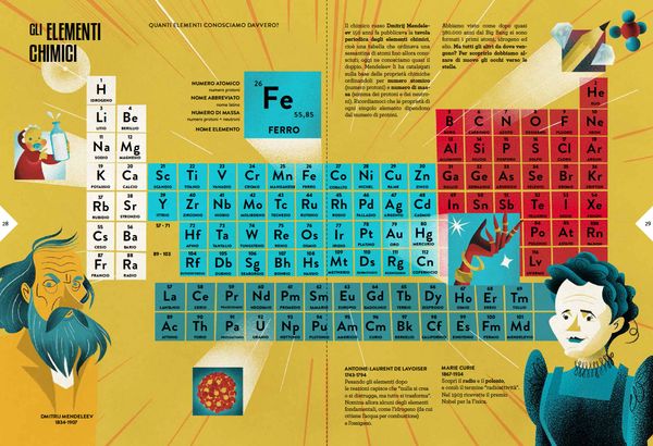 Produktbild: Atlas der Wissenschaften