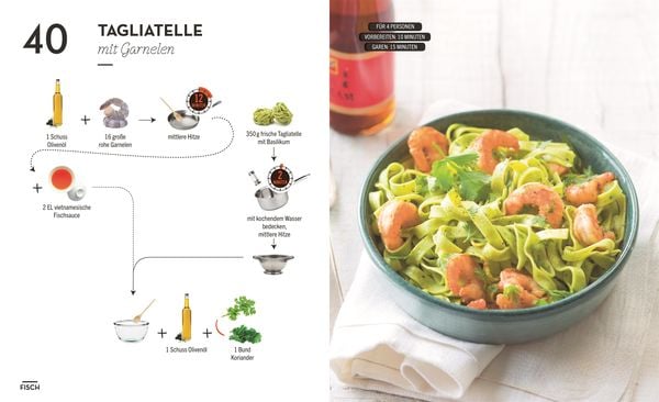 Produktbild: Kochen ohne Blabla Light