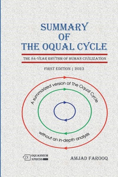 Produktbild: Summary of The Oqual Cycle