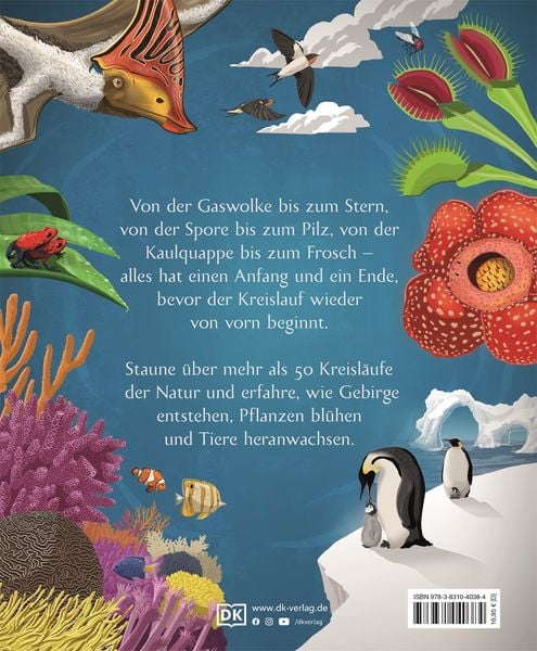 Produktbild: Kreisläufe der Natur