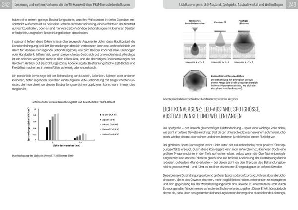 Produktbild: Red Light Therapy. Der ultimative Guide zur Anwendung von Rotlicht