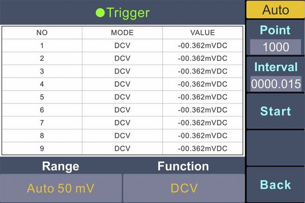 Produktbild: VOLTCRAFT VC-7055BT Tisch-Multimeter digital Datenlogger CAT I 1000 V, CAT II 600 V Anzeige (Counts): 55000