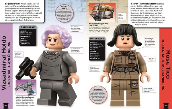 LEGO® Star Wars™ Lexikon der Minifiguren