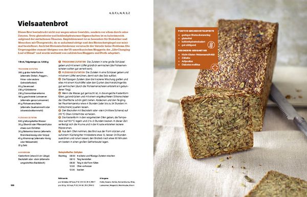 Produktbild: Gesund und schlank mit Brot